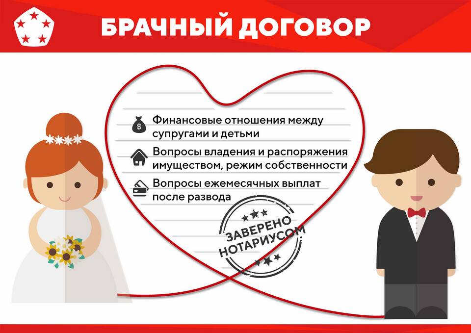 На что распространяется законный режим имущества
