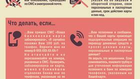 Что делать, если мошенникам продиктовали паспортные данные в SELA