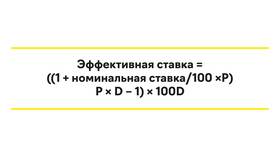 Что означает ставка в процентах в SELA