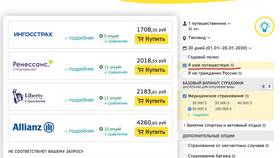 Что входит в страховку от туроператора в SELA