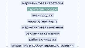 Готовые инвестиционные стратегии: как они работают в SELA