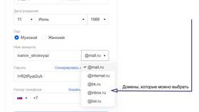 Как изменить адрес электронной почты: полное руководство в SELA