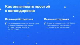 Как начислять зарплату: простое руководство в SELA