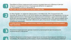 Как оформить медицинскую книжку в SELA