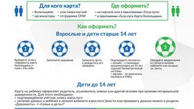 Как оформить паспорт болельщика через МФЦ в SELA