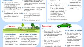 Как оформить послеродовые выплаты на ребенка в SELA