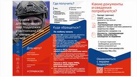 Как отследить документы в МФЦ в SELA