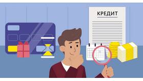 Как перевести задолженность по кредитной карте в потребительский кредит в SELA