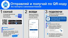 Как сканировать QR-код на смартфонах Huawei