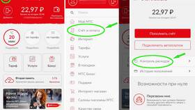 Как узнать подключенные услуги на МТС