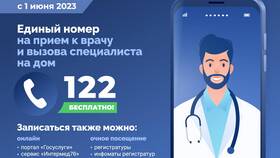 Как записаться на прием через портал Госуслуги в SELA