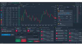 Почему в Тинькофф Инвестиции доступны не все акции в SELA