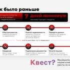 Как отказаться от займа в Альфа-Банке