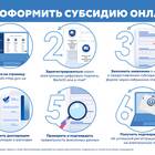 Как правильно оформить заявление на субсидию