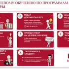 Как расторгнуть целевой договор без выплат