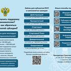 Отличие мемориального ордера от платежного поручения