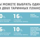 Почему убрали накопительную пенсию: причины отмены пенсионных накоплений