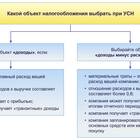 Услуга как объект имущественных отношений